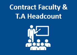 Contract Fac & TA Headcount