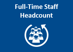 FT Staff Headcount