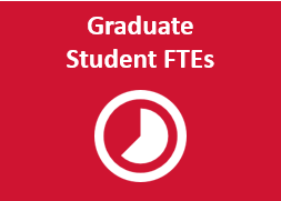 Grad Student FTE