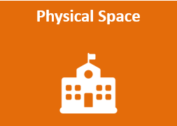 Physical Space